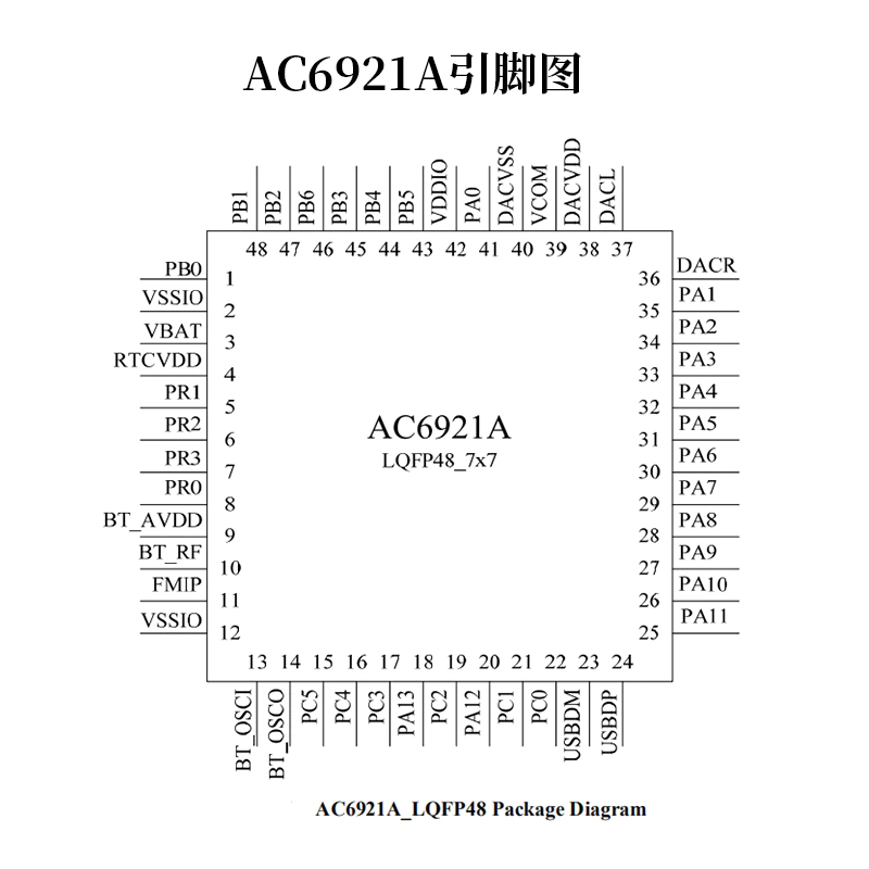 AC6921A-pinout.png